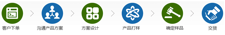 20190401155149.png